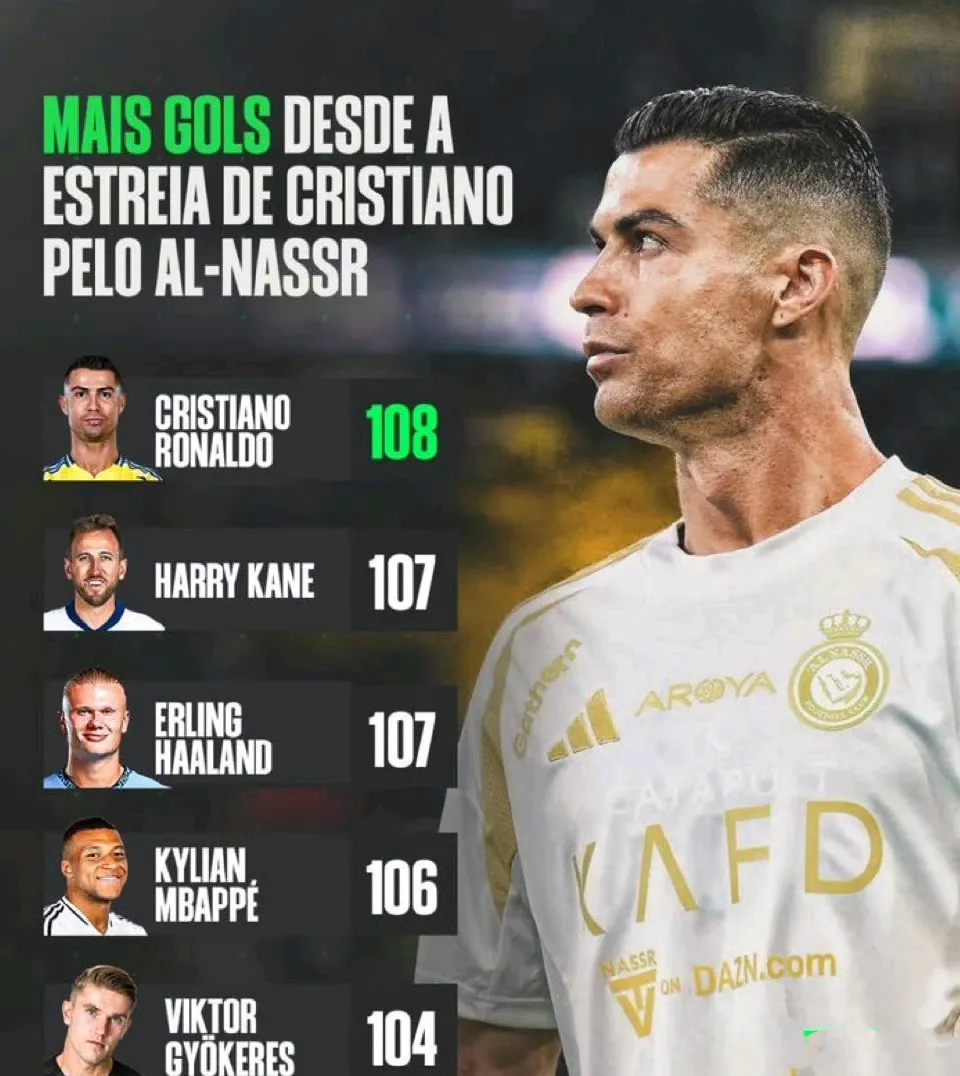  德罗巴与30激战切尔西分钟，败北胜负难料！，C罗焦点对战赛场气氛高涨