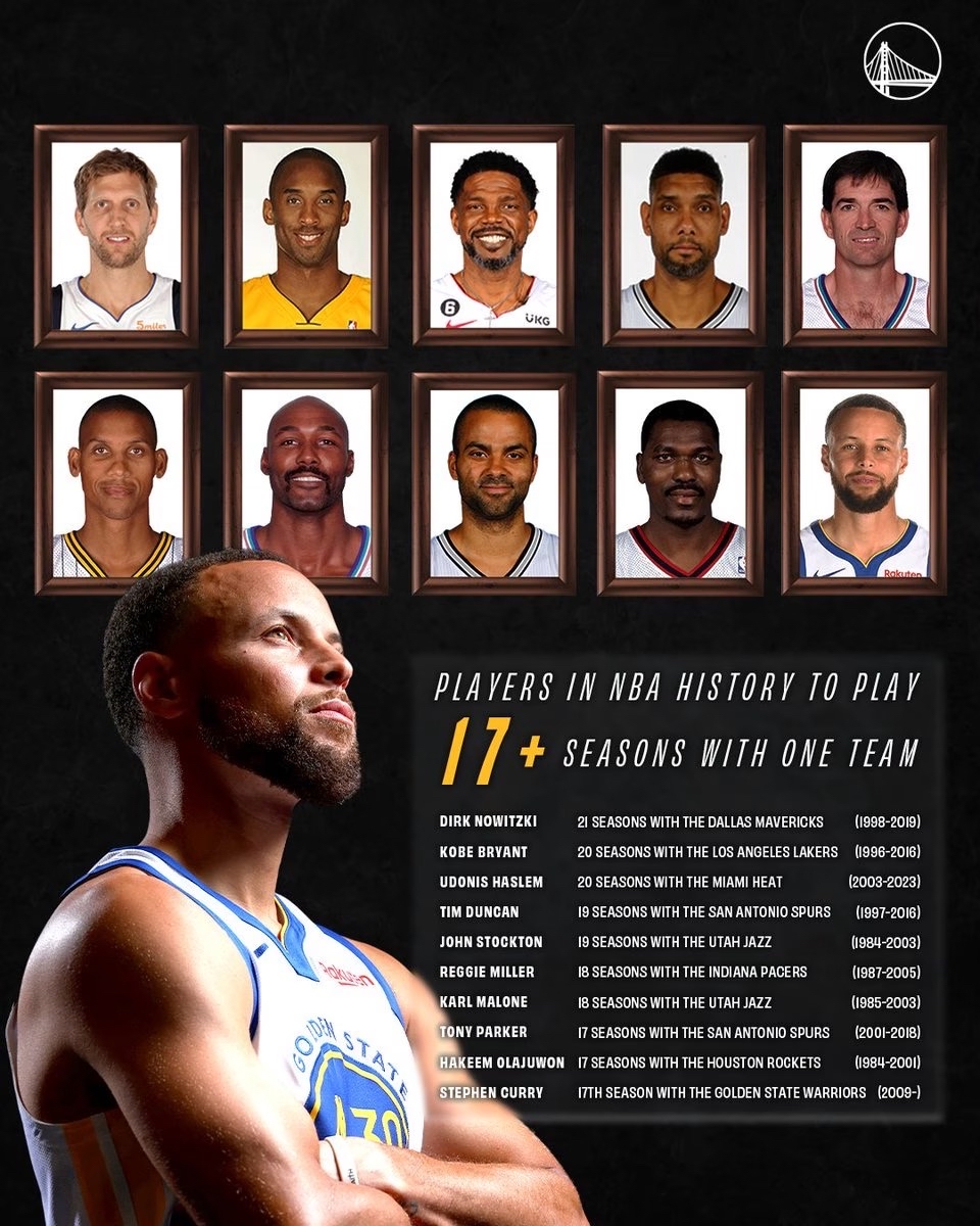 全明星赛倒计时，金州勇士赛前防线松动，细节引发关注，更衣室稳定，资深球员宣示担当的简单介绍